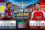 Aston Villa vs Arsenal