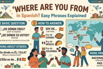 Where You From in Spanish